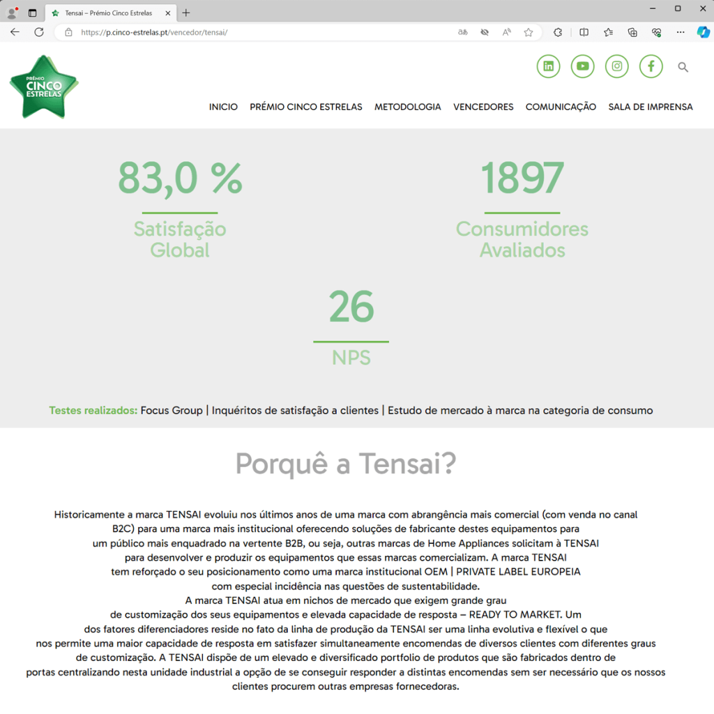 AWARD FIVE STARS – RESULTS